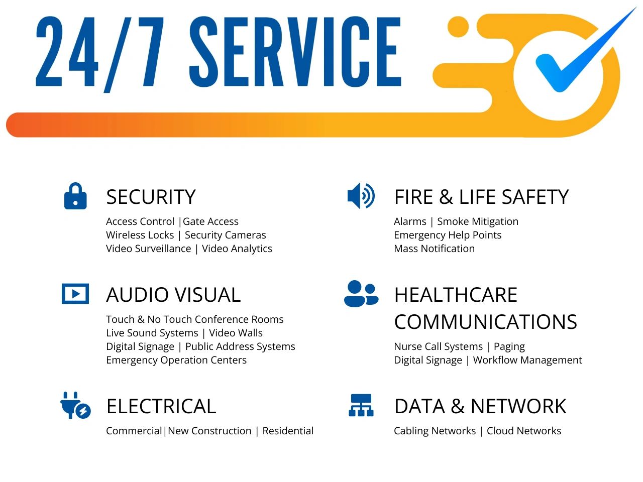 Total Care Service Solutions BCI Integrated Solutions